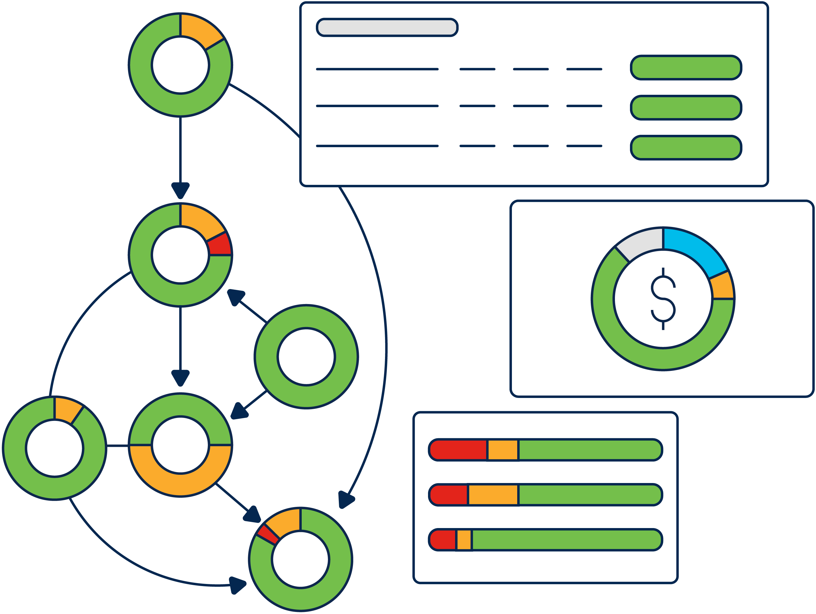 Cisco Intersight Workload Optimizer interface