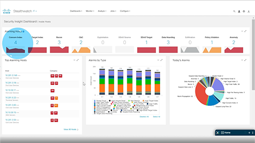 تجربة Secure Network Analytics بشكل عملي